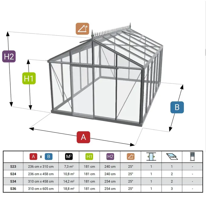 Janssens serres online kopen - Janssens AluSystems webshop - 0 - 1