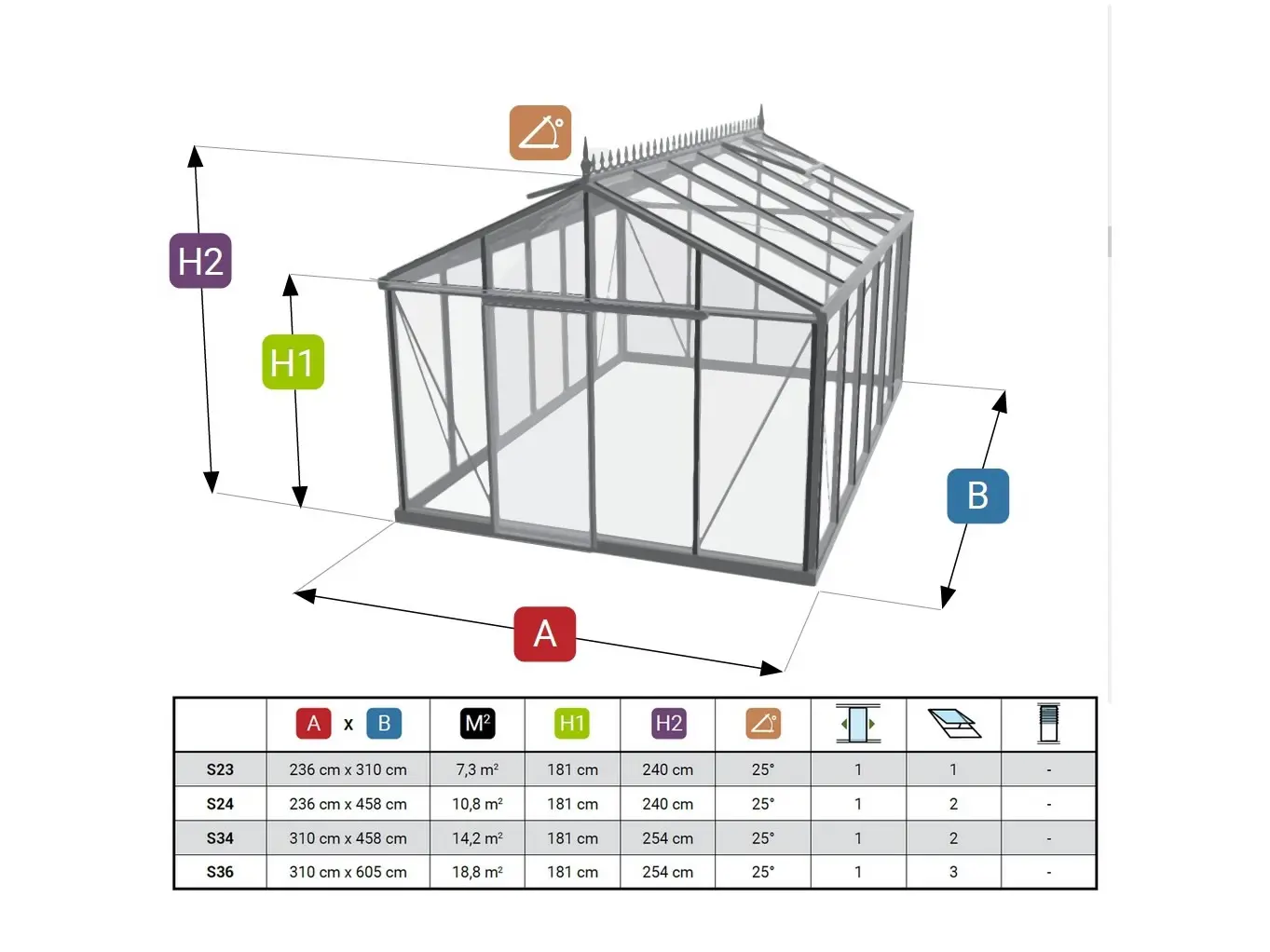 Janssens serres online kopen - Janssens Alusystems webshop-1